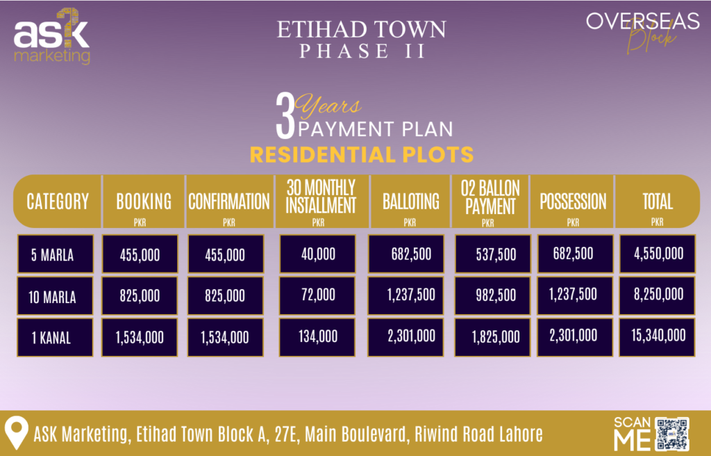 Payment Plan Etihad Town Phase 2 - Land Advisor