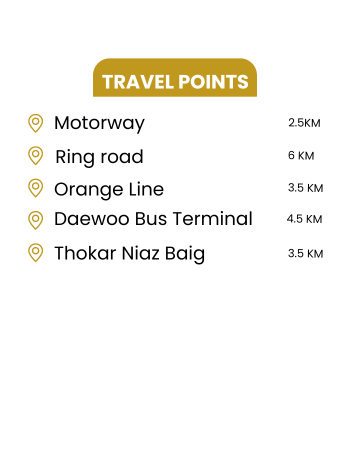 Palace Mall Travel Points - Land Advisor