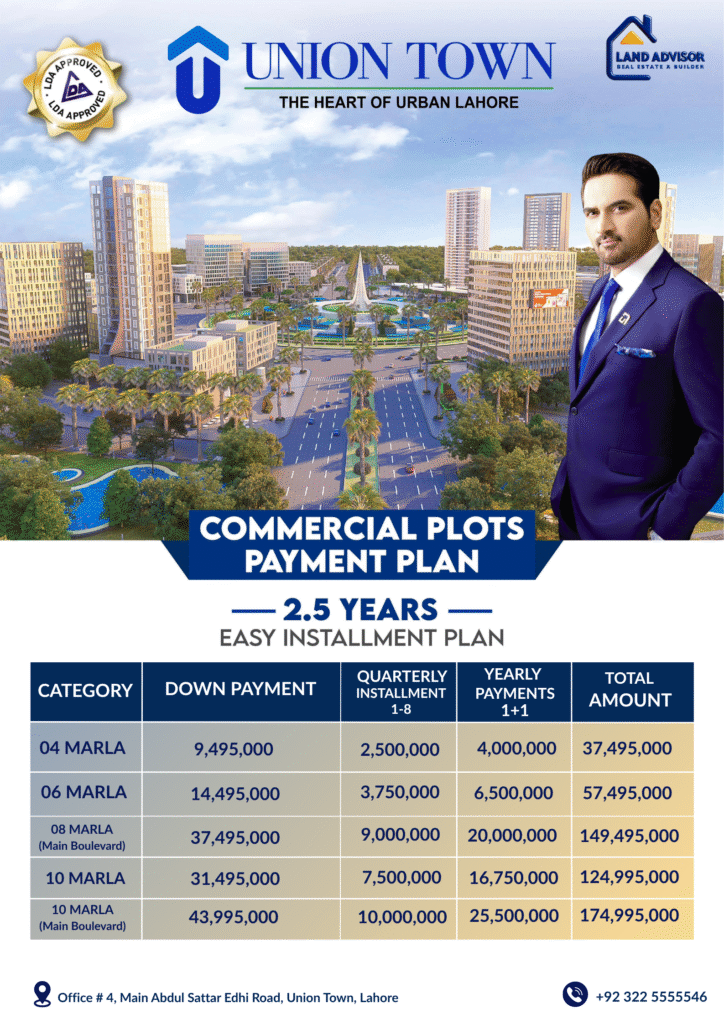 Union town Payment plan