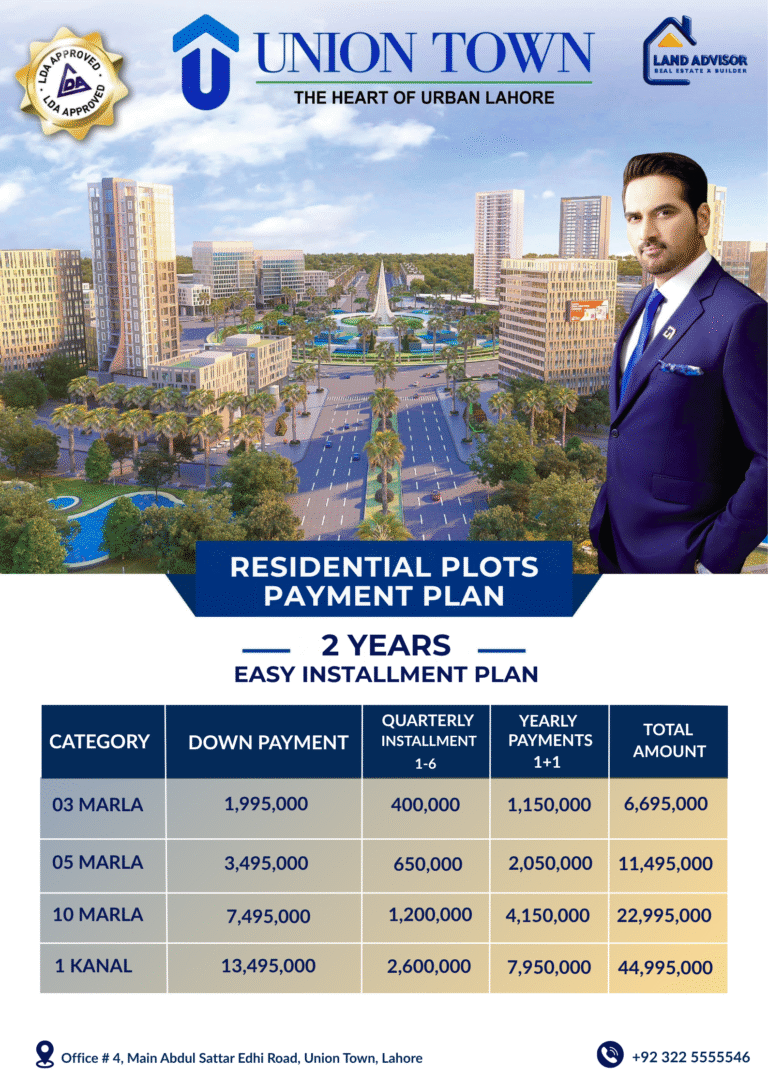 Union town Payment plan